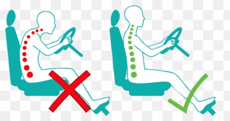 Benefits Of Good Posture - Postura Correcta E Incorrecta Emoji,Posture And Emotion