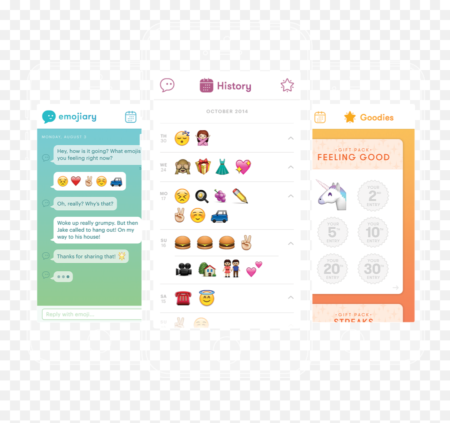 Cloud Emoji - Iphone Transparent Png Original Size Png Smart Device,Real Iphone Emojis