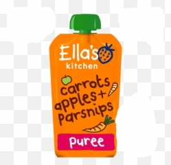 Httpswwwsnapzappcomproductsacaro - Stopmitestopping Emoji,Milk Carton Emoji Pc