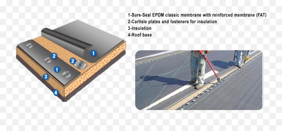 Roofway - Portable Emoji,Does Emotions Take To Epdm Roofing