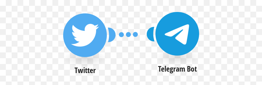 Telegram Bot Twitter Integrations - Twitter Telegram Emoji,Twiter Emoticon Memes