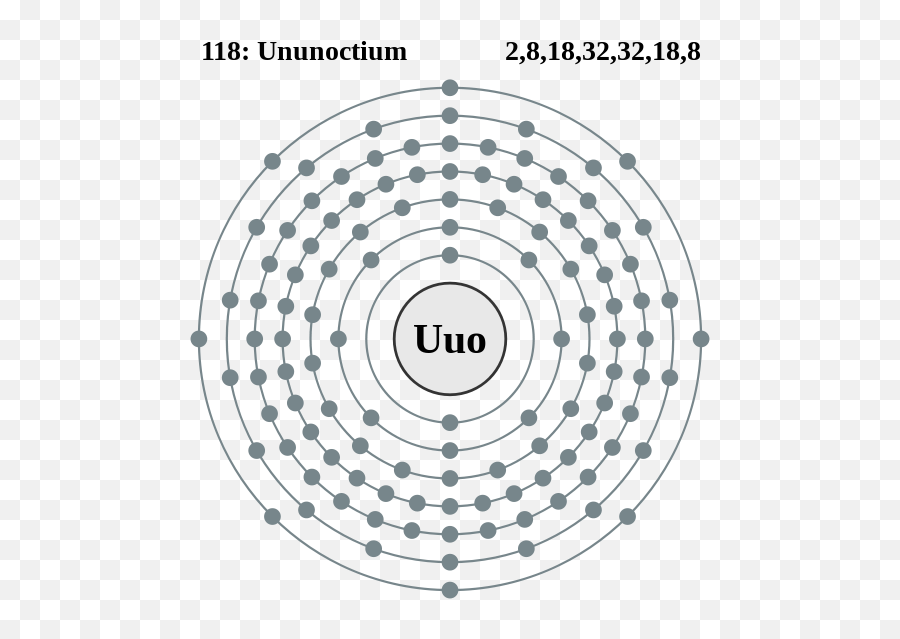 Fileelectron Shell 118 Ununoctiumsvg Electron Emoji,Radioactive Pixel Emoji