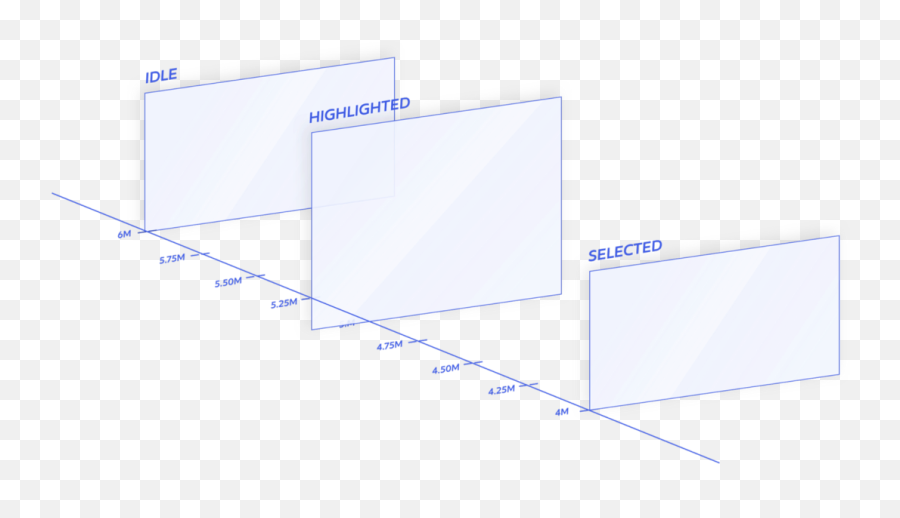 Designing Facebook For Mobile Vr Lessons From The Making Of - Horizontal Emoji,Relived Emoji