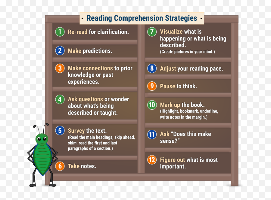 How To Teach Reading Comprehension Demonstration Video - Teach Reading Comprehension Emoji,Inside Out Emotions Chart