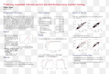 Cs229 Machine Learning - Projects Fall 2019 Vertical Emoji,Emoji Template For Poster