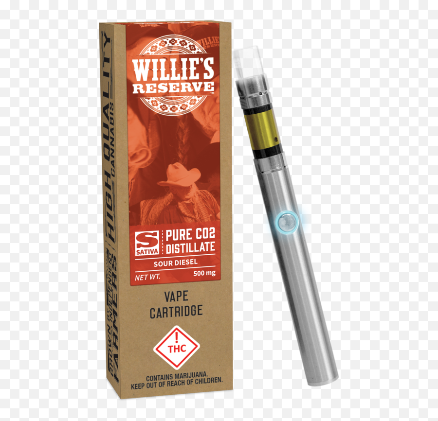 Willies Reserve Vape Pen - Hd Vape Packaging Emoji,High Emoji Vape Pen