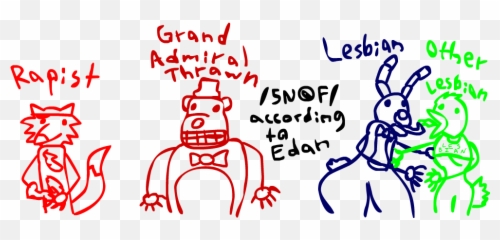 Five Nights At Freddys According To My - Dot Emoji,Ra Emotion Pictures