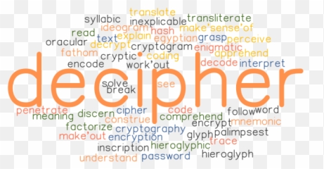 Decipher Synonyms And Related Words What Is Another Word Emoji,Hieroglyphics To Emojis Mem