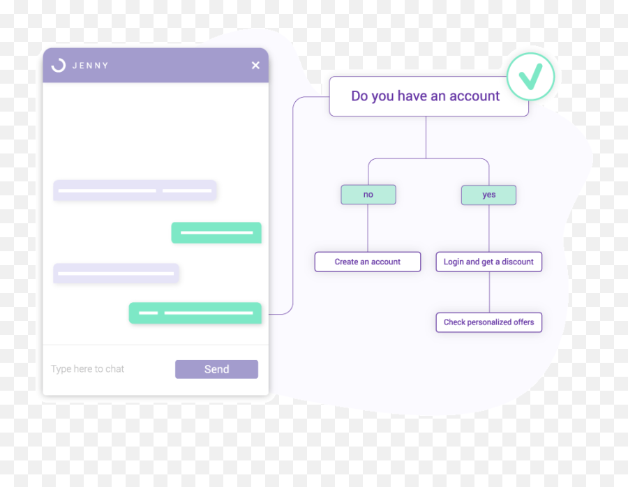 Support Customers With Chatbots And No Live Chat Team Getjenny Emoji,How To Create Emojis In A Conversation Support Customers With Chatbots And No Live Chat Team Getjenny Emoji,How To Create Emojis In A Conversation