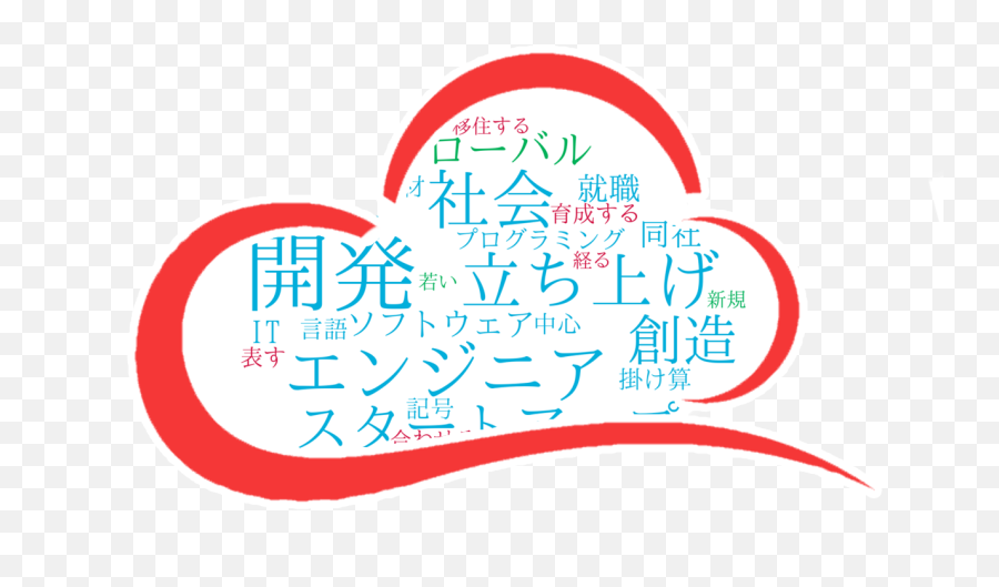Ai Research Sun Ru0026d Lab Emoji,Japanese Text Emotion