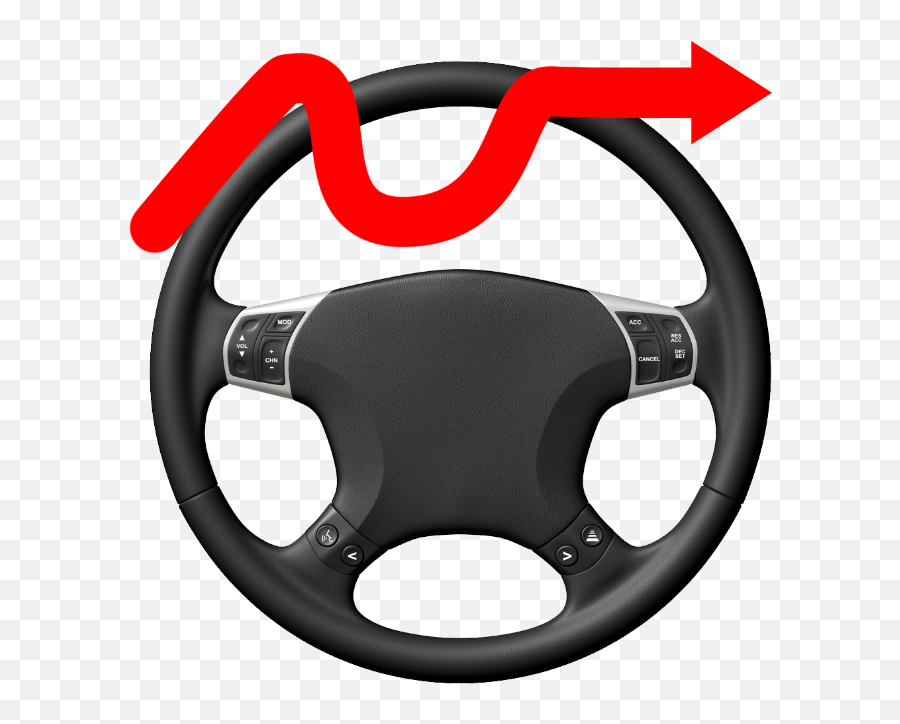 Excessive Play In Steering Wheel - Cubre Volante De Stitch Emoji,Trackbar Emotion 2009