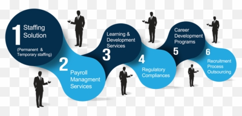Divine It Healthcare Services - Staffing Solution Emoji,Work Emotion Cr 2p Gt Silver 9th Gen Civic Si