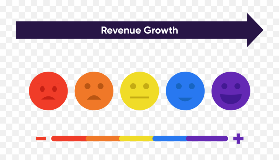 What Why And How Of Product Information Management - Pimcore Dot Emoji,Itallian Hands Facebook Emoticon