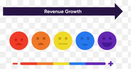 What Why And How Of Product Information Management - Pimcore Dot Emoji,Itallian Hands Facebook Emoticon