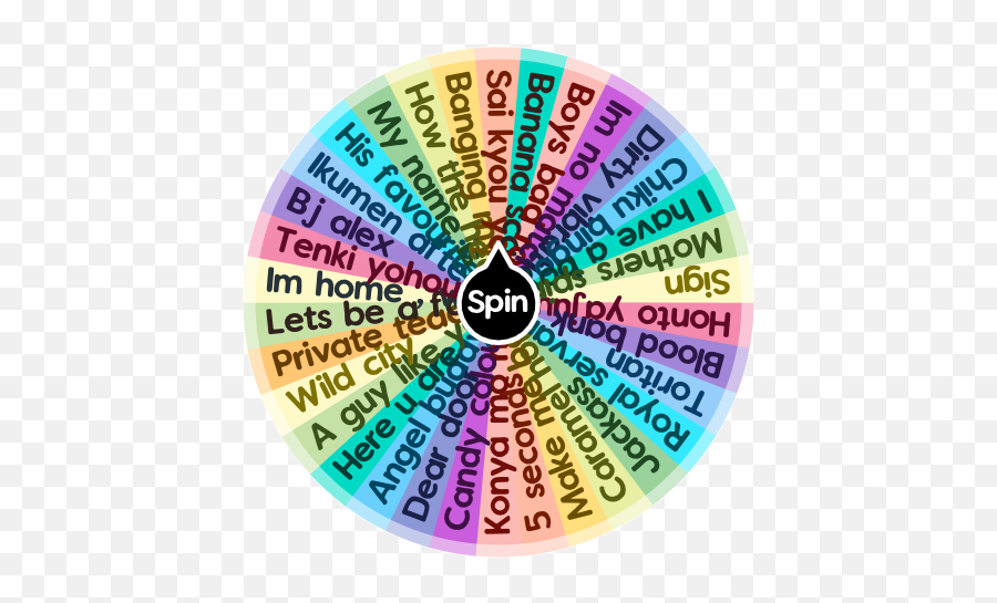 Bl Yaoi You Should Read Spin The Wheel App - Taman Kebon Rojo Emoji,Yaoi Manga No Emotion From Main Character