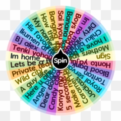 Bl Yaoi You Should Read Spin The Wheel App - Taman Kebon Rojo Emoji,Yaoi Manga No Emotion From Main Character