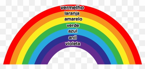 Significado Das Cores Do Arco - Language Emoji,Quais Os Significados Dos Emojis