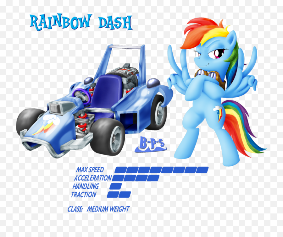 Choose A Character For Mario Kart - My Little Pony Mario Kart Rainbow Dash Emoji,Mariokart Emojis