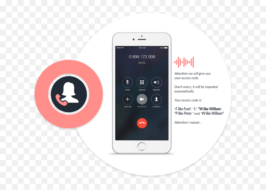 Dv Live U2022 A Technology Dedicated To Interactivity Programs - Technology Applications Emoji,Emojis For Rcs