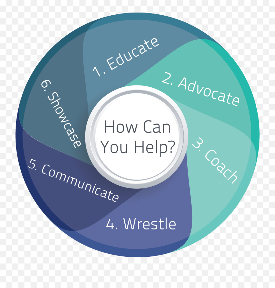 Sanction Pa U2014 Wrestle Like A Girl Emoji,Emotions Girls Feel In Middle School Sanction Pa U2014 Wrestle Like A Girl Emoji,Emotions Girls Feel In Middle School
