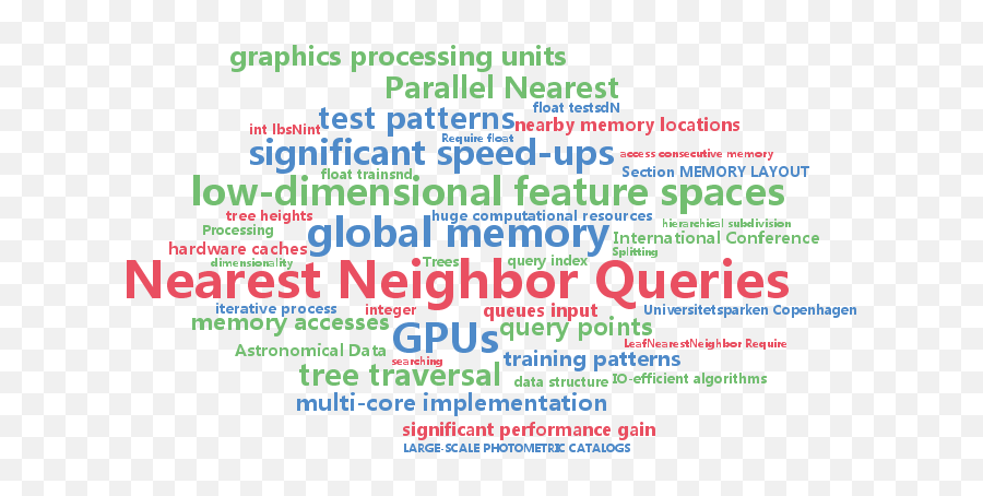 Icml Beijing - Dot Emoji,Sims 4 Tree Of Emotions