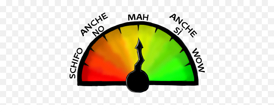 2016 - Measuring Instrument Emoji,Emoticon Occhi Sgranati