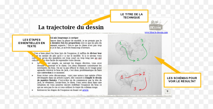 Split U2013 Programme Fiches Lève - Tôt Blog Le Dessin Emoji,Emotions Bout De Gomme