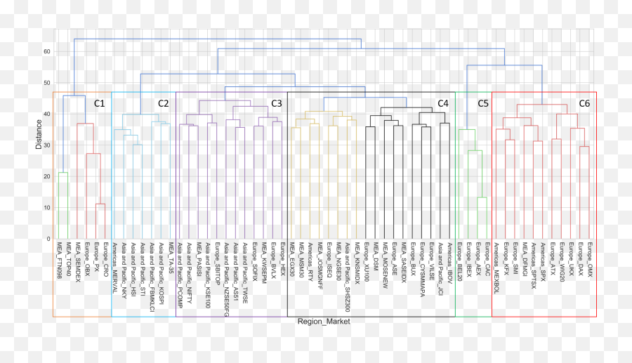 Quantnet Transferring Learning Across Systematic Trading Emoji,Work Emotion Cr Kai Acura Tl