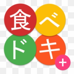 Expiration Date Checklist U2013 Applications Sur Google Play Emoji,Sos Emoji