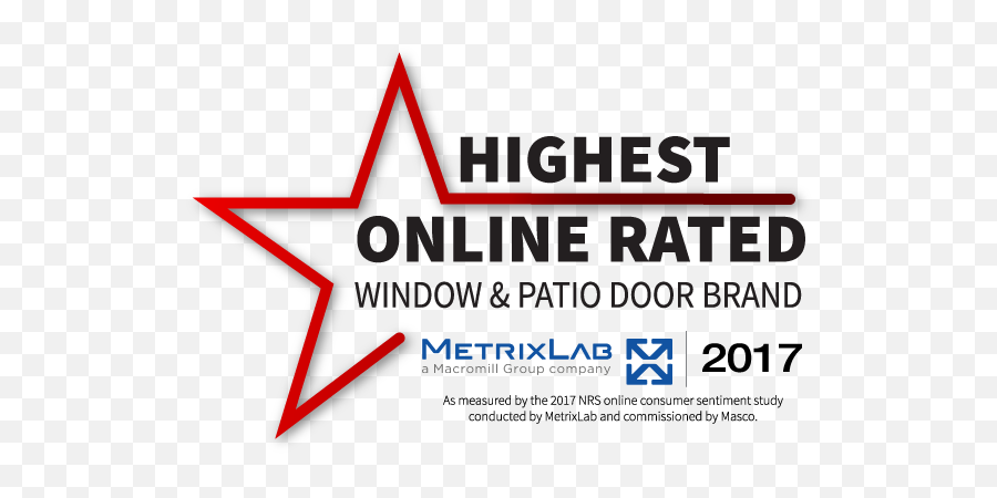 Milgard Is Highest Online Rated Window - Language Emoji,Quick Negative Emotion Scale