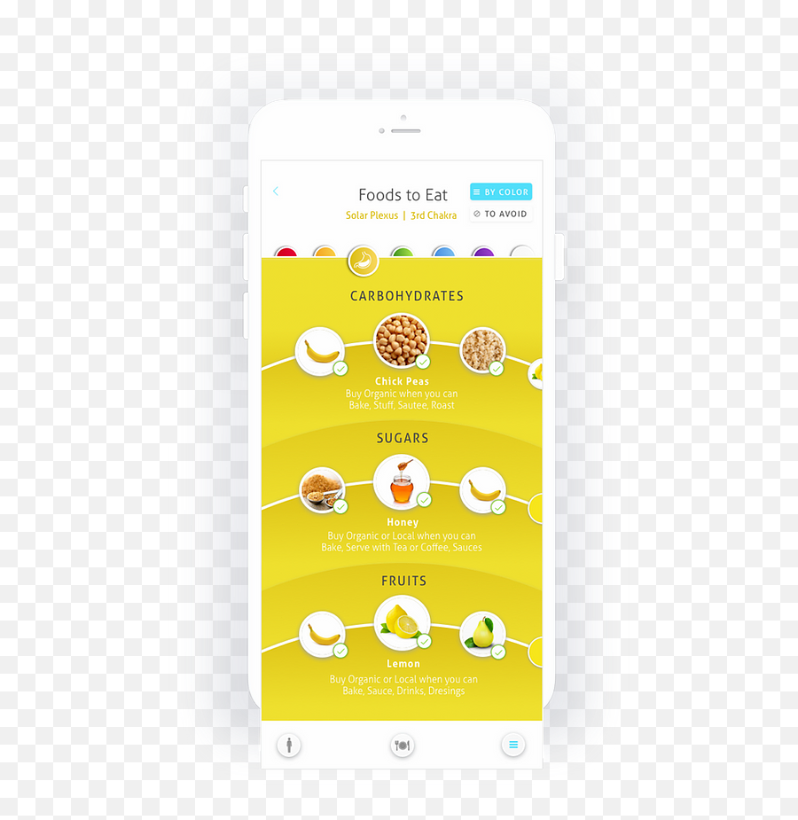 Flourish Sandyadesign - Smartphone Emoji,List Of Emotions And Foods