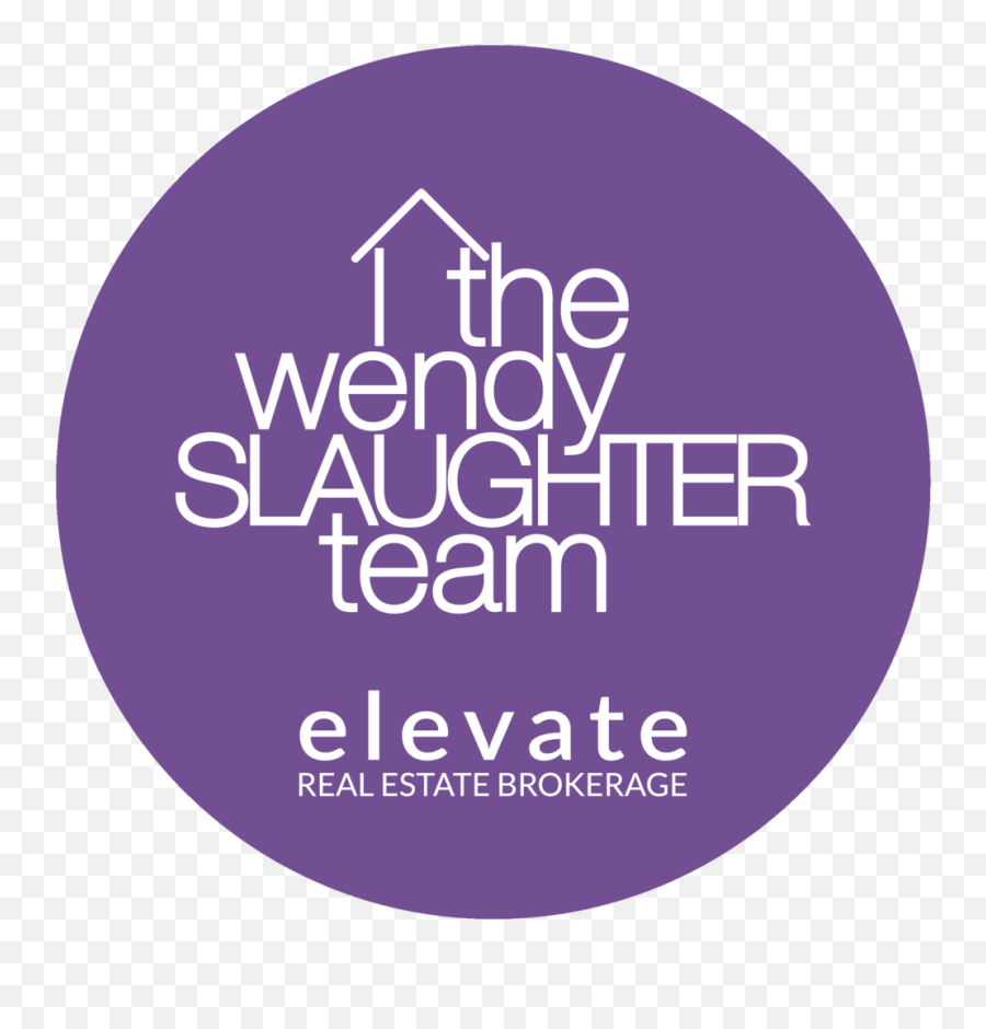 Blog The Wendy Slaughter Team At - Language Emoji,Emotion Regulartion Stress Putty