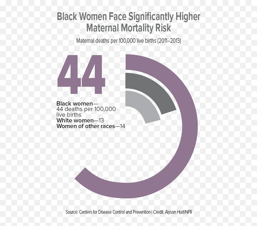 Could Legally Mandated Racial Bias Training Reduce Maternal - Vertical Emoji,Mythology Woman Controlled Emotions