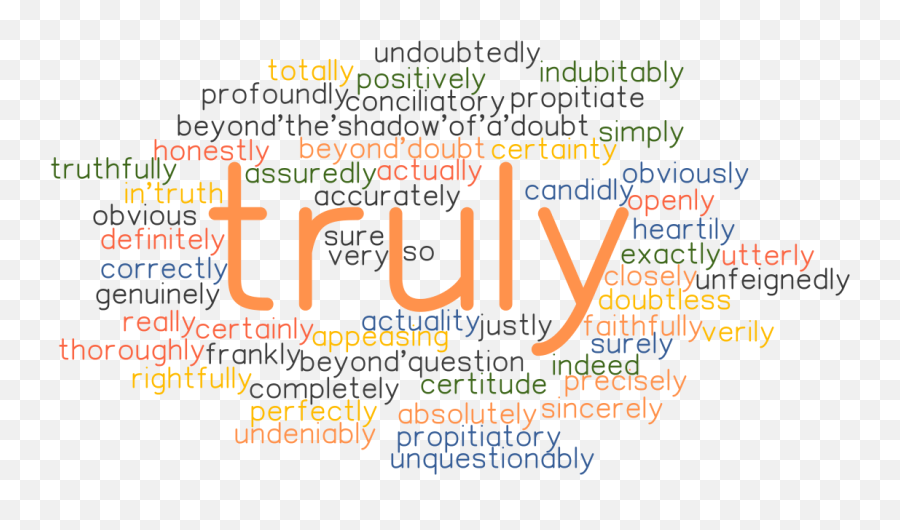 Truly Synonyms And Related Words What Is Another Word For - Sincerely Synonyms Emoji,Interjection With Emotions