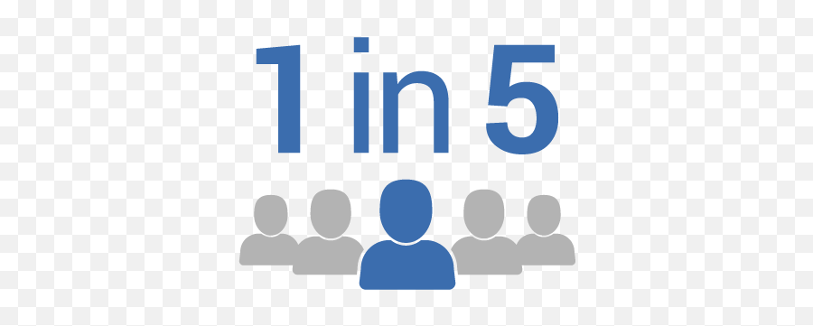 Executive Summary - Ncld 1 In 5 Have A Disability Emoji,Emotions Disabiltity