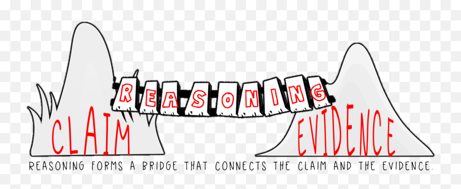 All Categories - Claim Evidence Reasoning Bridge Emoji,Left And Right Brain Emotions Clipart