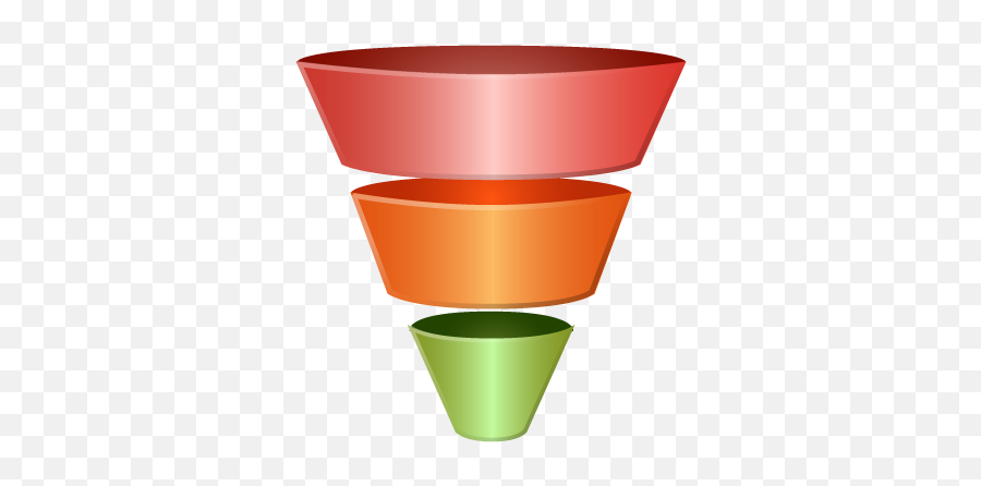 The Meditation Funnel I Was Talking With A Well - Knownu2026 By Emoji,Shinzen Young Over Coming Negative Emotions