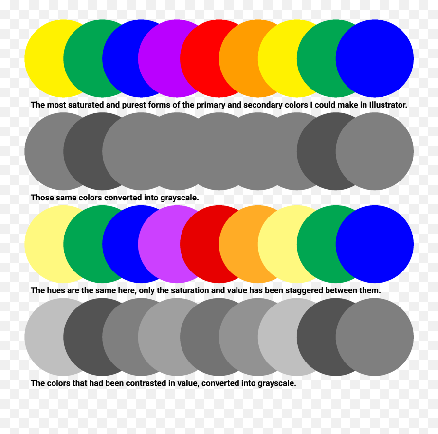 A Colorblind Personu0027s Guide To Using Color By Jenny Elaine Emoji,Coloring Single Face Emojis