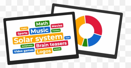 How To Play - Vertical Emoji,Emojis For Kahoot