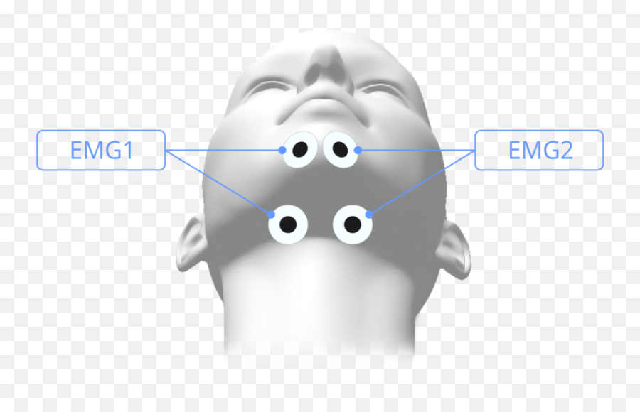 Ecgeogemg Biosignals Recording U2013 Mitsar - For Adult Emoji,Emotion Ecg