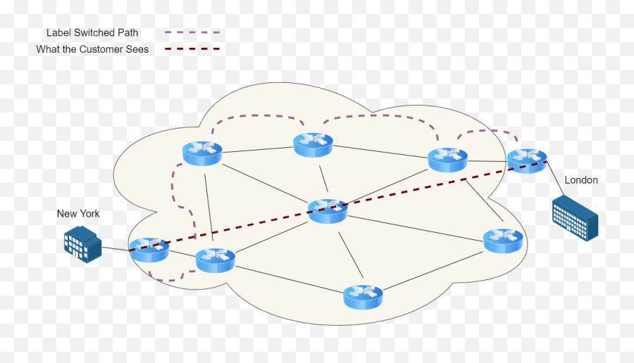 Blog U2013 The Art Of Network Engineering - Dot Emoji,Critical Thinking Emotion 13.1