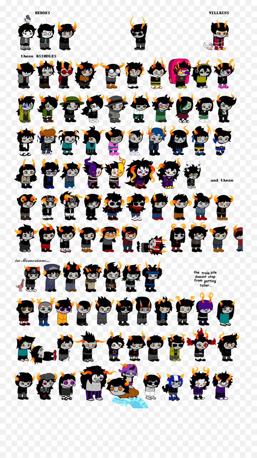 Happy Troll Day Hereu0027s Some Hiveswapfriendsim Sprites - Imgur Language Emoji,All These Emotions Meme Imgur