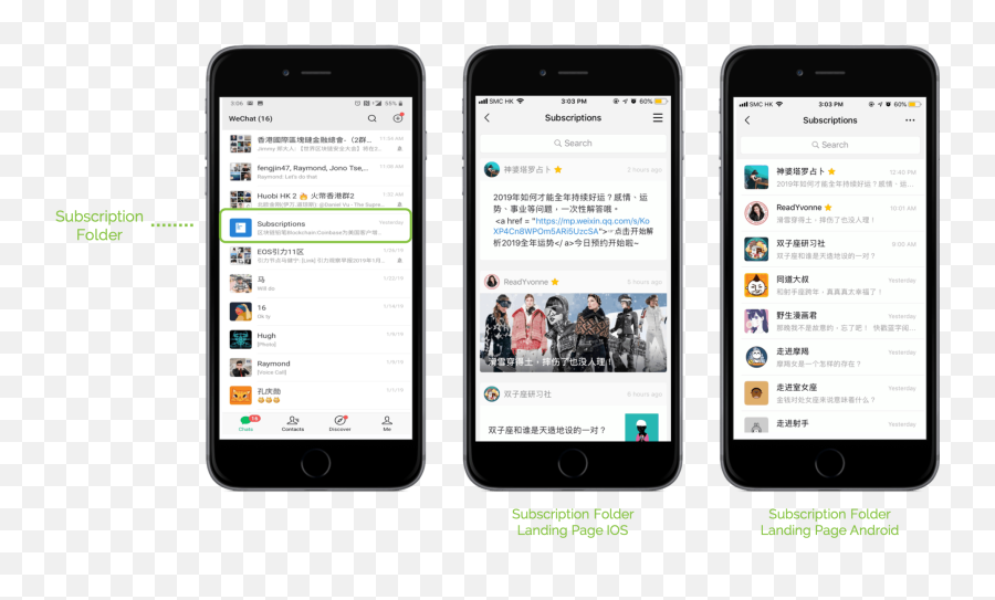 Wechat Official Accounts For Business - Wechat Official Account Page Emoji,Wechat Emojis
