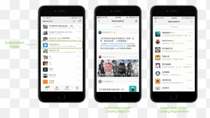Wechat Official Accounts For Business - Wechat Official Account Page Emoji,Wechat Emojis