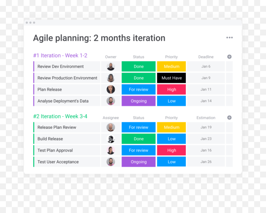 Smartsheet Vs Asana 2021 Head - Tohead Comparison Monday Scrum Principles Emoji,Emoji Codes Asana