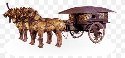 Equine Art History Emoji,Horses Emotion Illustration