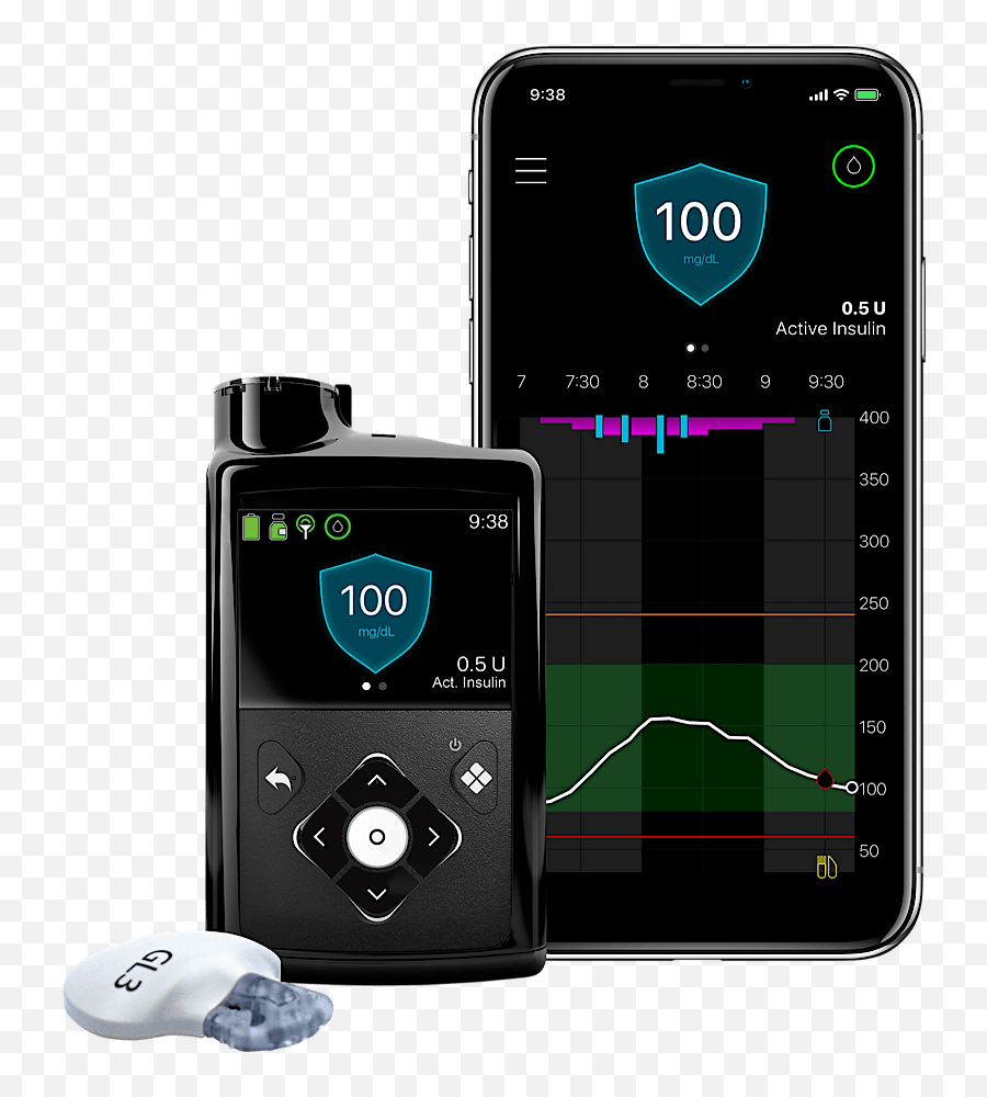 Whatu0027s Clear Is That With The 780g Medtronic Appears At - Medtronic 770g Insulin Pump Emoji,Diabetes Emoticons Android