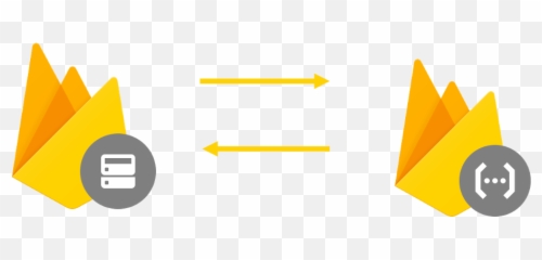 Connecting Firebase Cloud Functions - Vertical Emoji,Firebase Database Emojis