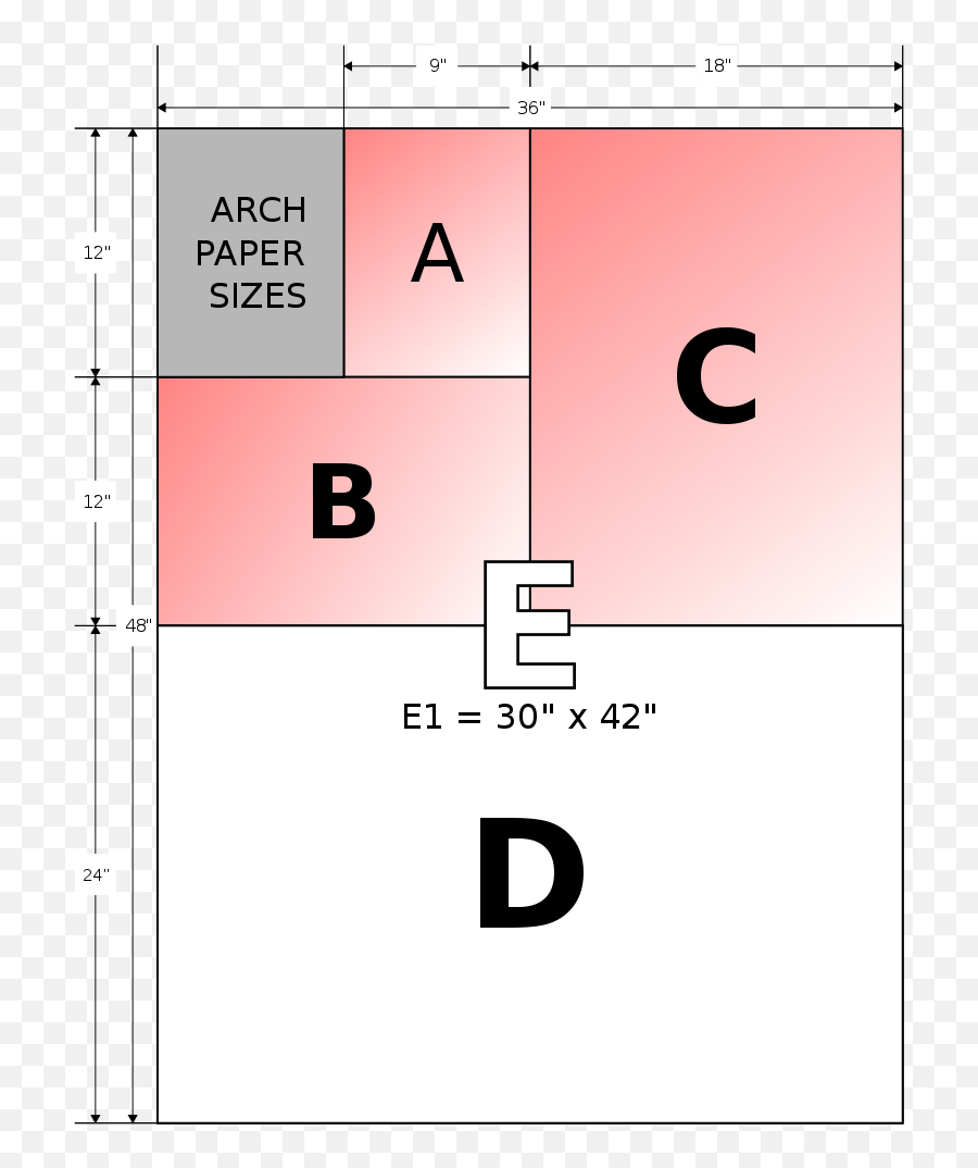 Cad For The Theatre 272 - 672 Emoji,Emojis Vectorworks Names