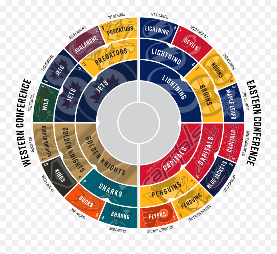 Circular Brackets - Page 2 Concepts Chris Creameru0027s Vertical Emoji,Bracket Emoji